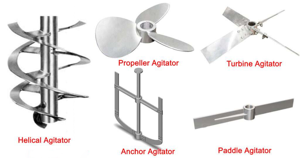 reactor agitator